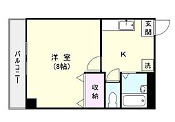 鹿児島市電1系統 荒田八幡駅 徒歩5分