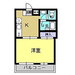 鹿児島市電1系統 新屋敷駅 徒歩3分