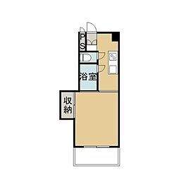 鹿児島市電2系統 中郡駅 法文学部前下車 徒歩7分
