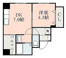 鹿児島市電1系統 新屋敷駅 南林寺下車 徒歩12分