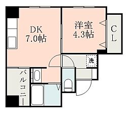 鹿児島市電1系統 新屋敷駅 南林寺下車 徒歩12分