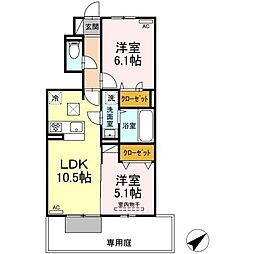 バス 鹿児島交通　歴史資料館前バス停下車 徒歩6分