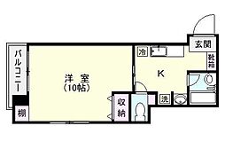 鹿児島市電1系統 武之橋駅 徒歩3分