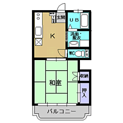 鹿児島市電1系統 南鹿児島駅前駅 徒歩1分