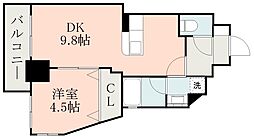 鹿児島市電1系統 二中通駅 徒歩7分