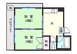鹿児島市電2系統 高見橋駅 徒歩9分
