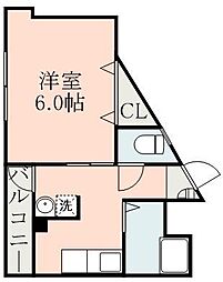 バス 梅ヶ淵 下車 徒歩1分