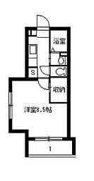 鹿児島市電1系統 騎射場駅 徒歩2分