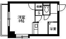 鹿児島市電2系統 高見橋駅 鹿児島高校前下車 徒歩14分の賃貸マンション 2階1Kの間取り