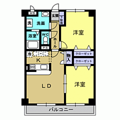 物件の間取り