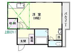 鹿児島市電2系統 都通駅 甲南高校前下車 徒歩9分