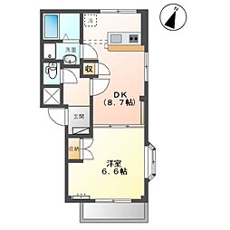 鹿児島市電1系統 二軒茶屋駅 徒歩3分