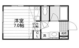鹿児島市電2系統 中洲通駅 南国／鹿児島交通下車 徒歩6分