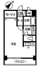 鹿児島市電1系統 二軒茶屋駅 二軒茶屋バス停下車 徒歩5分