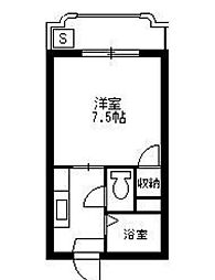 鹿児島市電2系統 市立病院前駅 徒歩6分