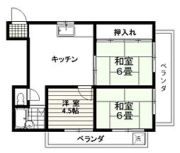 鹿児島市電2系統 純心学園前駅 平和公園前下車 徒歩16分