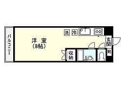 鹿児島市電1系統 新屋敷駅 徒歩13分