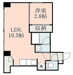鹿児島市電1系統 鴨池駅 徒歩3分