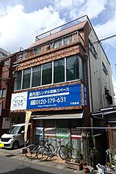 鹿児島市電1系統 荒田八幡駅 徒歩8分