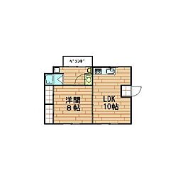 鹿児島市電1系統 涙橋駅 郡元バス停下車 徒歩5分
