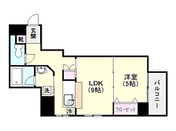 鹿児島市電2系統 市役所前駅 徒歩2分