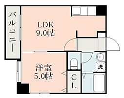 鹿児島市電1系統 荒田八幡駅 徒歩1分