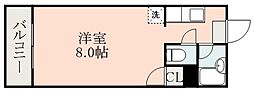 鹿児島市電1系統 武之橋駅 徒歩6分