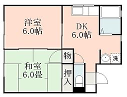 セジュール池端A棟 2DKの間取図画像