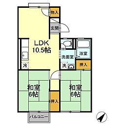 鹿児島市電1系統 谷山駅 波ノ平下車 徒歩7分