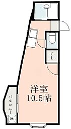 鹿児島市電1系統 二中通駅 天保山下車 徒歩8分