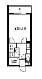 鹿児島市電1系統 騎射場駅 徒歩2分