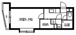 鹿児島市電1系統 二軒茶屋駅 徒歩3分 1階/-