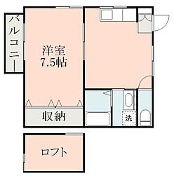 鹿児島市電2系統 唐湊駅 徒歩36分