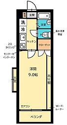 鹿児島市電1系統 荒田八幡駅 徒歩8分