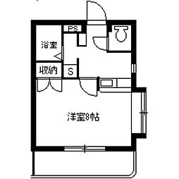 バス 原良小前下車 徒歩5分
