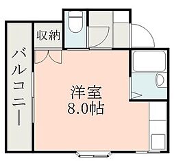 鹿児島市電1系統 騎射場駅 徒歩7分