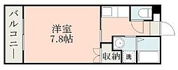 鹿児島市電1系統 脇田駅 徒歩3分