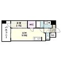 S-RESIDENCE小川町12階6.8万円