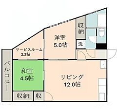 物件の間取り