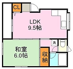 鹿児島市電2系統 鹿児島駅前駅 久保皮膚科前下車 徒歩13分 2階/-