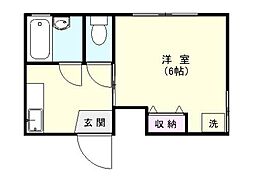 鹿児島市電1系統 騎射場駅 徒歩8分