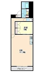 鹿児島市電2系統 高見馬場駅 徒歩8分