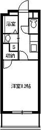 鹿児島市電1系統 笹貫駅 徒歩3分