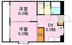 鹿児島市電2系統 鹿児島駅前駅 徒歩13分