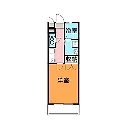 鹿児島市電2系統 中洲通駅 徒歩13分