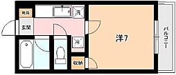 鹿児島市電1系統 騎射場駅 徒歩3分