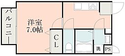鹿児島市電2系統 神田(交通局前)駅 徒歩3分