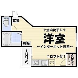 鹿児島市電1系統 笹貫駅 徒歩28分