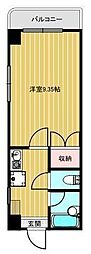 鹿児島市電2系統 高見橋駅 徒歩20分