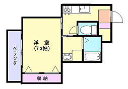 鹿児島市電1系統 新屋敷駅 徒歩11分